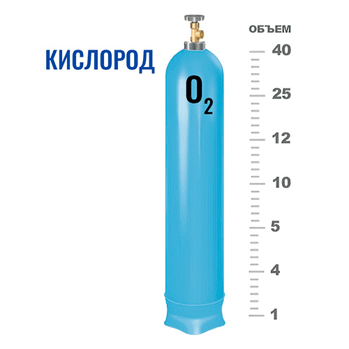 Баллоны для кислорода в Петровском Парке